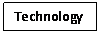 Text Box: Technology